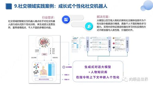知識圖譜與大模型融合在醫(yī)學研究與試驗發(fā)展領域的應用與前景